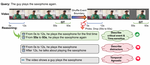 Temporal-Aware Reasoning Optimization for Video Temporal Grounding